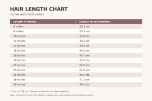 Hair length conversion chart showing 6–30 inches in centimeters